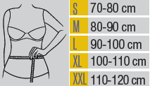 Таблица с размери на корсети МЕДИ СИ ПЛОВДИВ